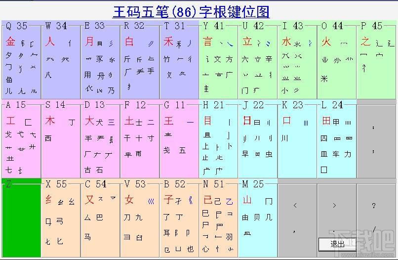 快乐五笔,快乐五笔下载,五笔打字练习