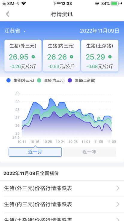 肉证通app官方版下载,肉证通,猪肉监管app,溯源app